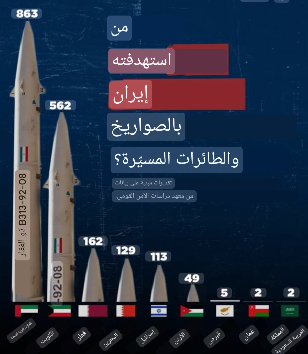 Screenshot_٢٠٢٦٠٣٠٤_١٥٠٤١٨_Google.jpg