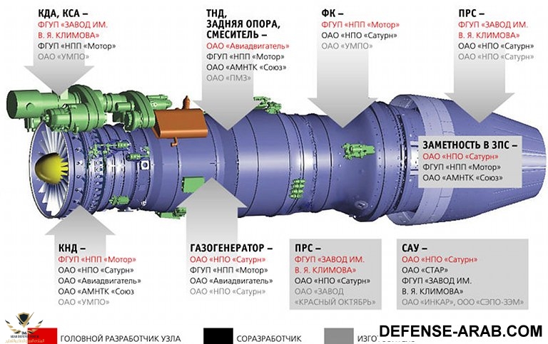 NPO-Saturn-51_0_5_Plus.jpg