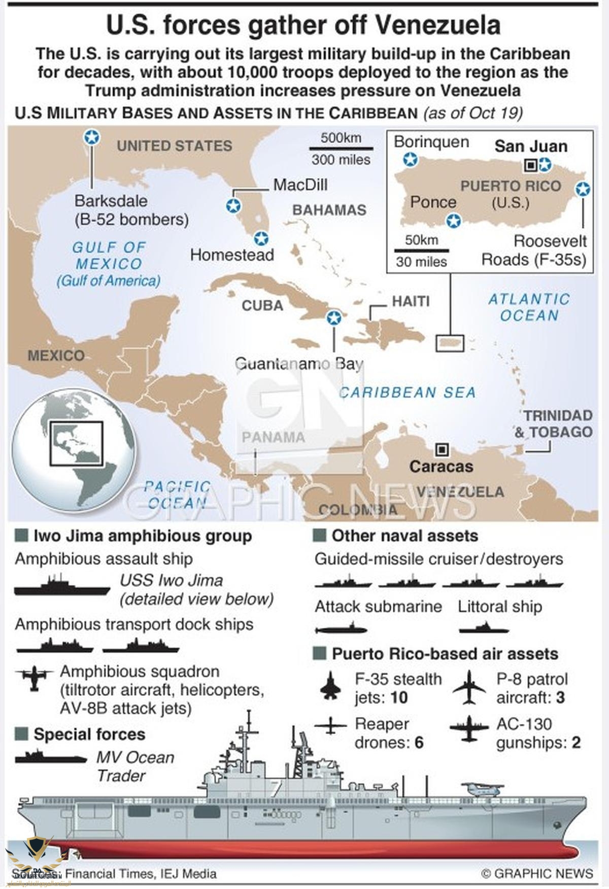 USVenezuela.jpg