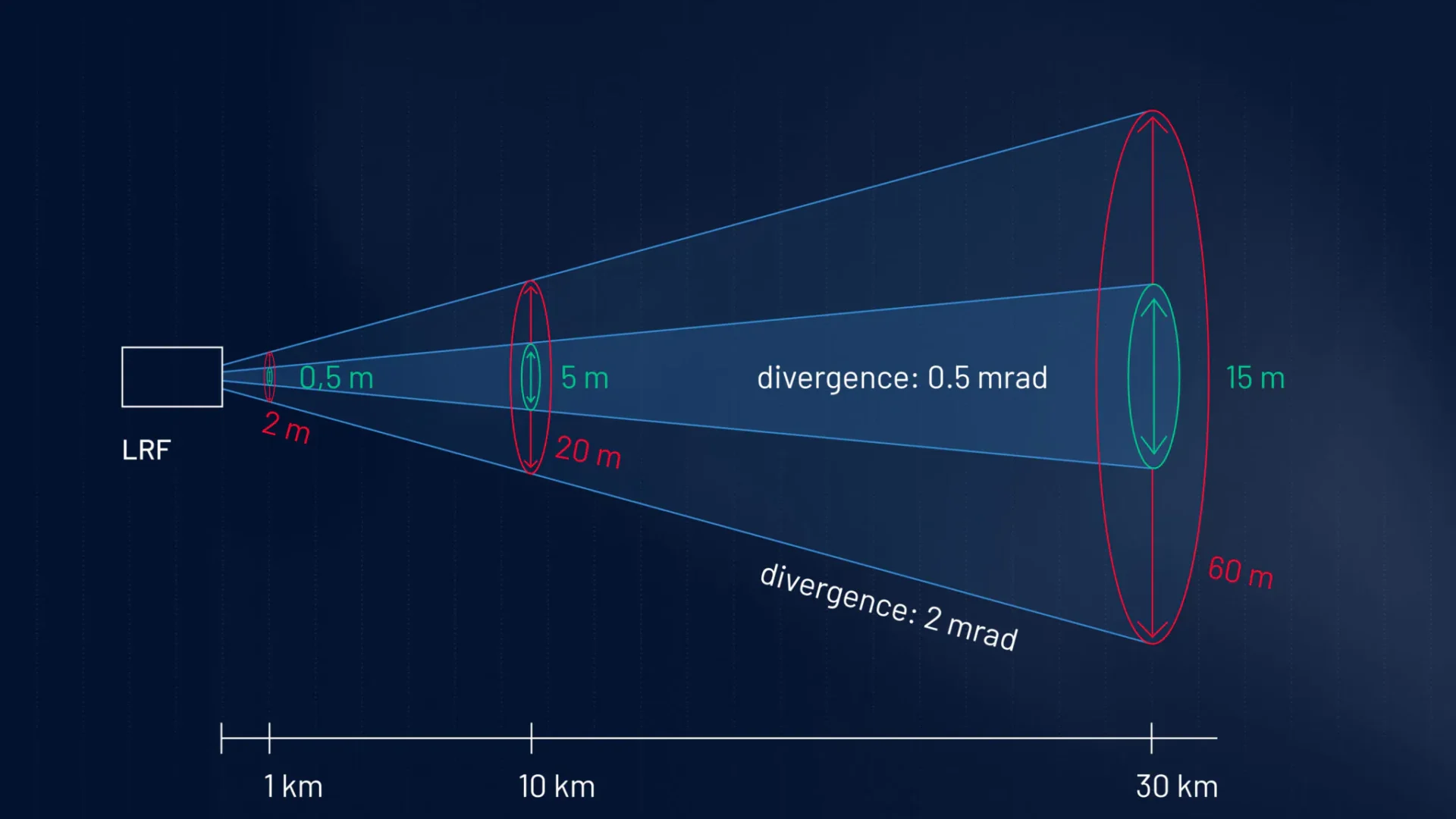 beam-divergence-2048x1400.jpg-1920x1080.webp