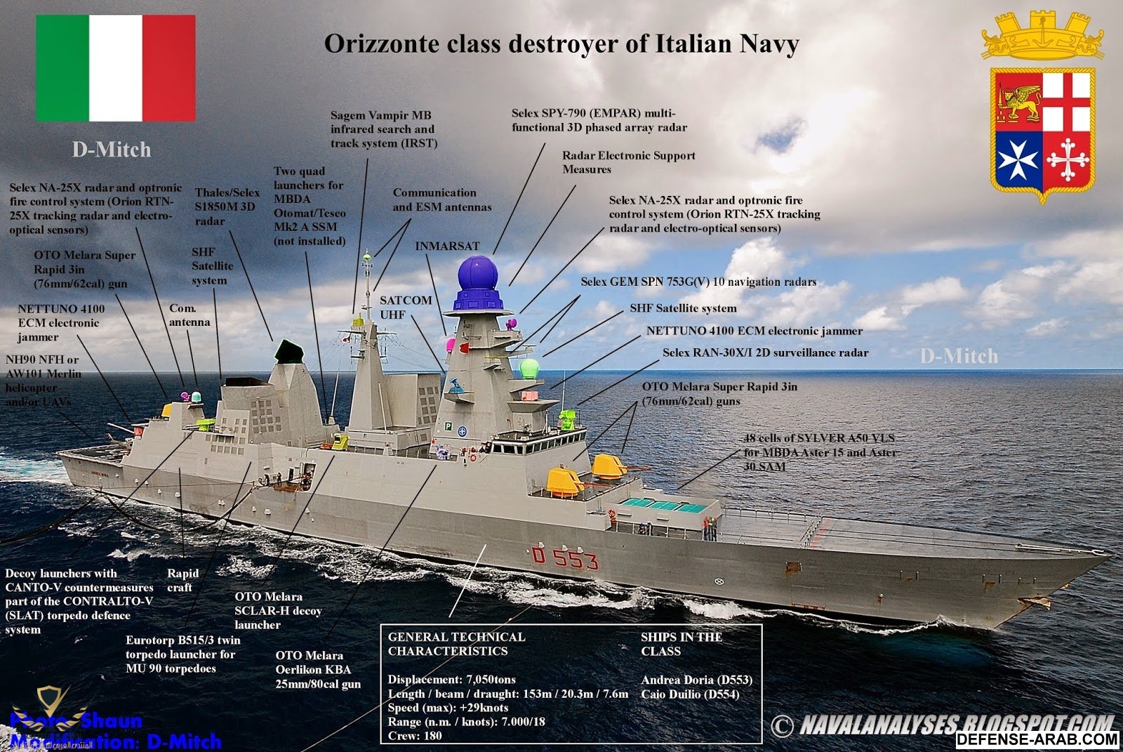 Andrea Doria destroyer.jpg