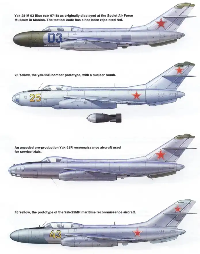 Yak-25-Variantes-Lateral.webp