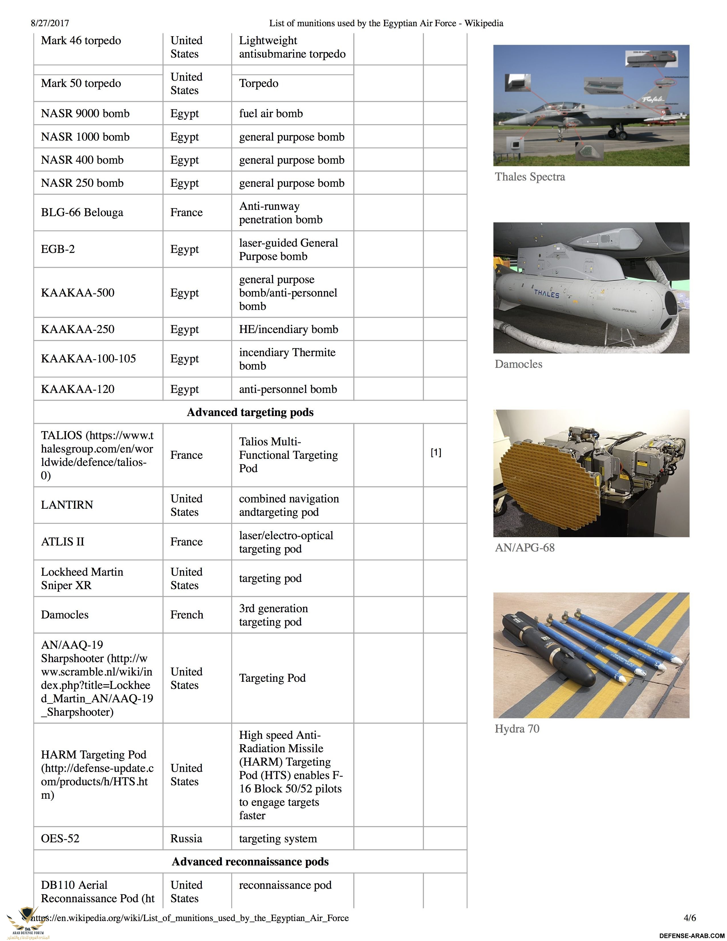 List of munitions used by the Egyptian Air Force - Wikipedia3.jpg