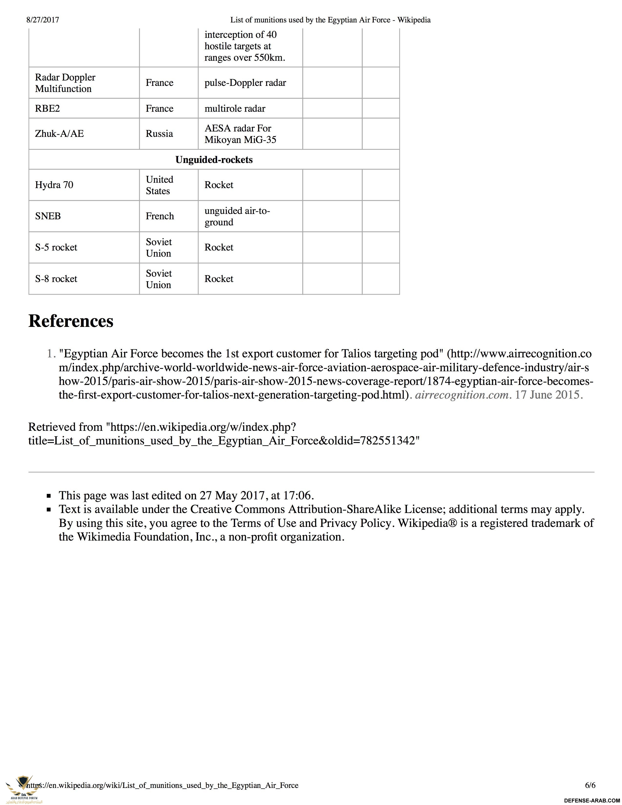 List of munitions used by the Egyptian Air Force - Wikipedia5.jpg