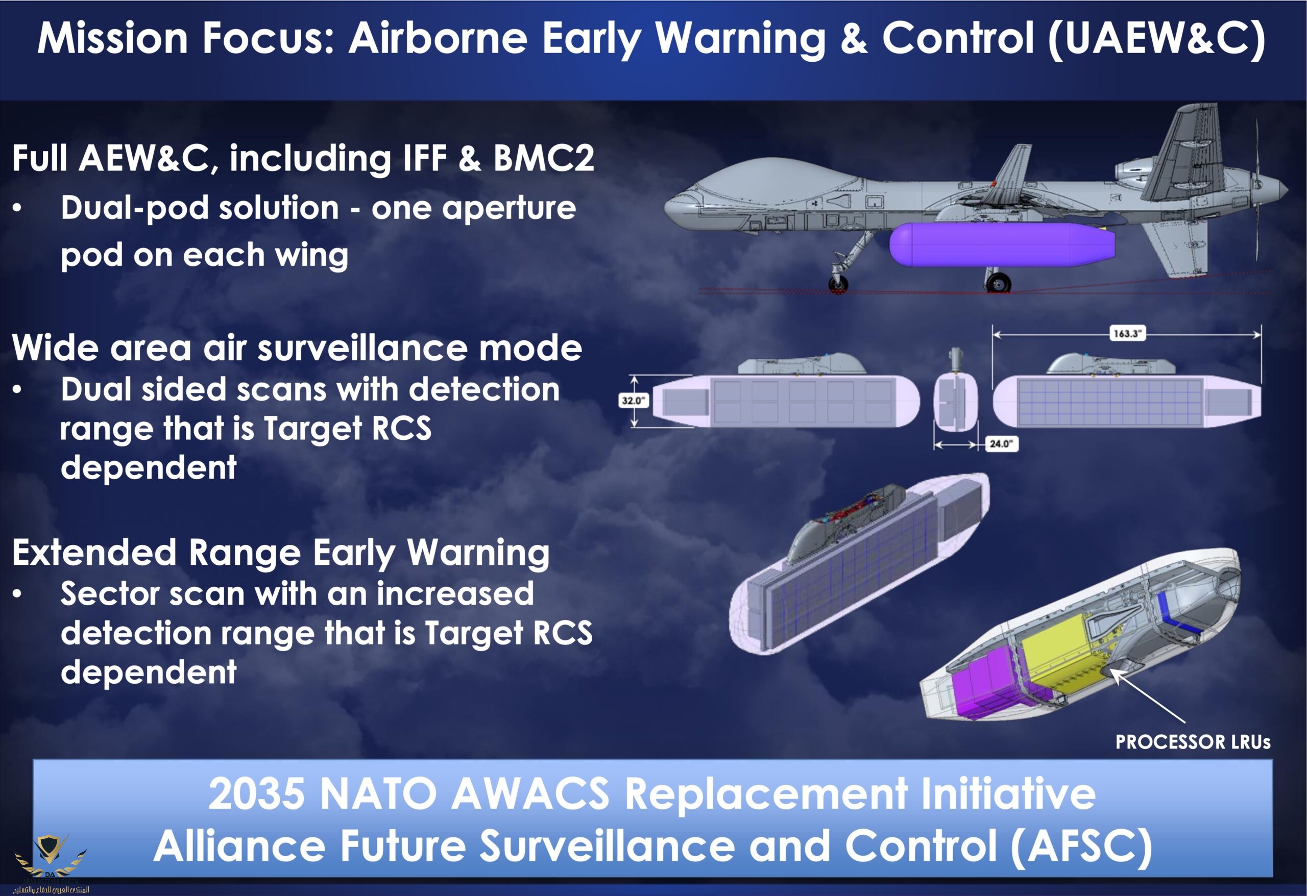 12_General-Atomics-Unmanned-AEWC-platform-proposal_©General-Atomics-scaled.jpg