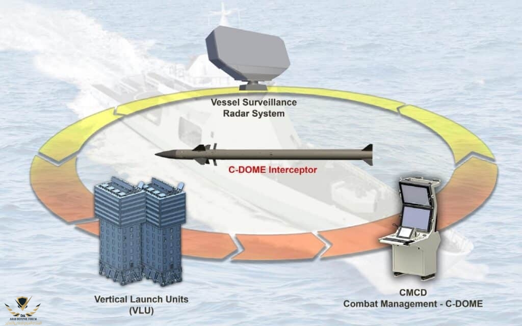 c-dome-arc-1024x640.jpg