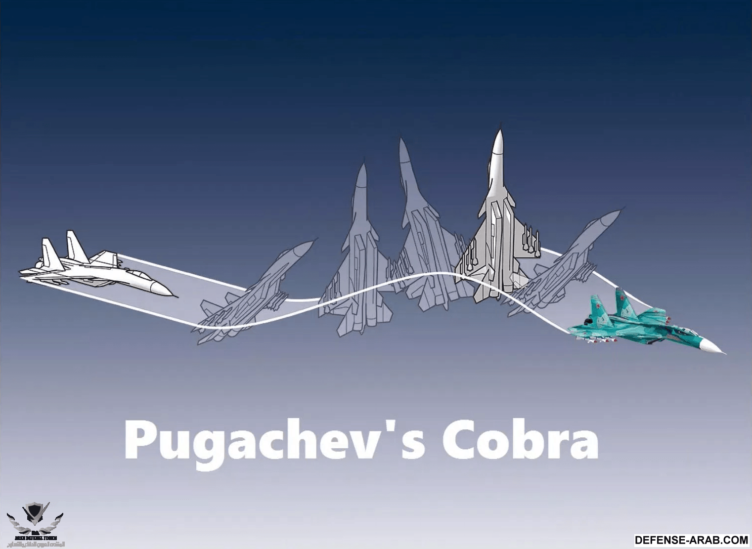 maneuverspugachevscobra.png