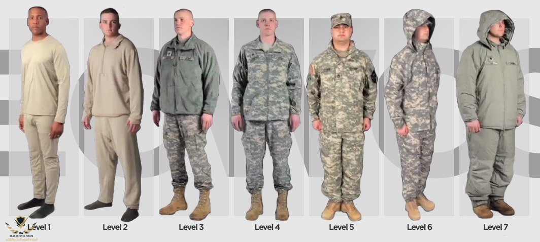 ecwcs-gen-iii.jpg