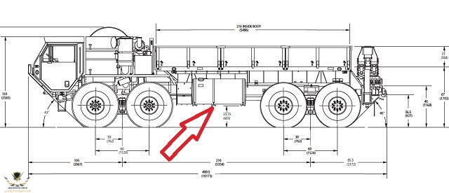 M977_A2_LRPT_Large_Repair_Parts_Transporter_Oshkosh_truck_United_States_US-Army_640 1.jpg
