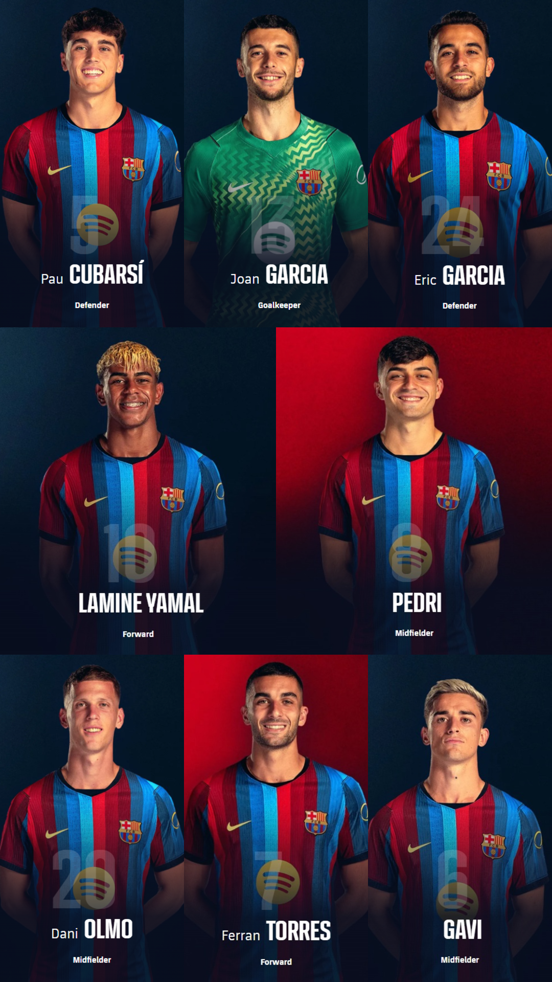 Barca players in Spain Squad WC 2026.png