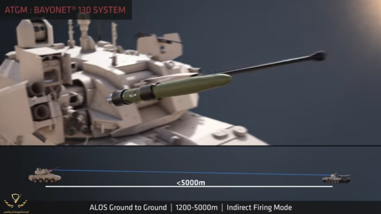 atgm bayonet_1.png