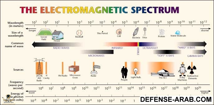 Cont_emspec2.jpg