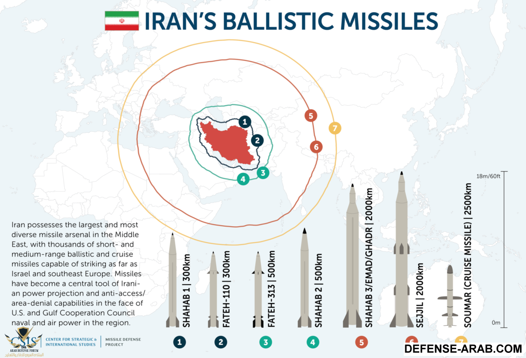 IranMissiles_update_06-1024x698.png