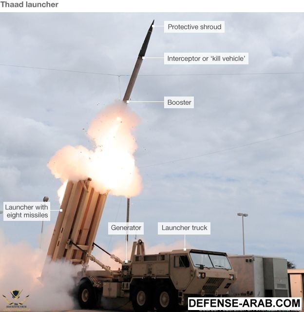 _66750234_thaad_image_624.jpg