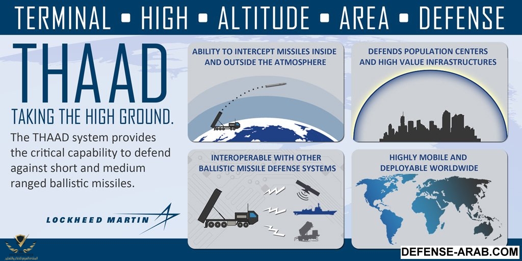 mfc-thaad-info-web-page-high-ground-hr.jpg