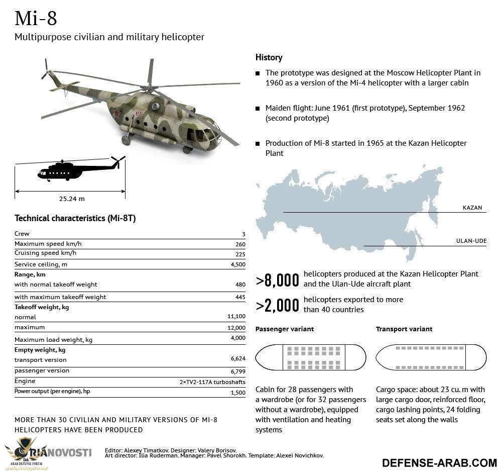 mi-8.jpg