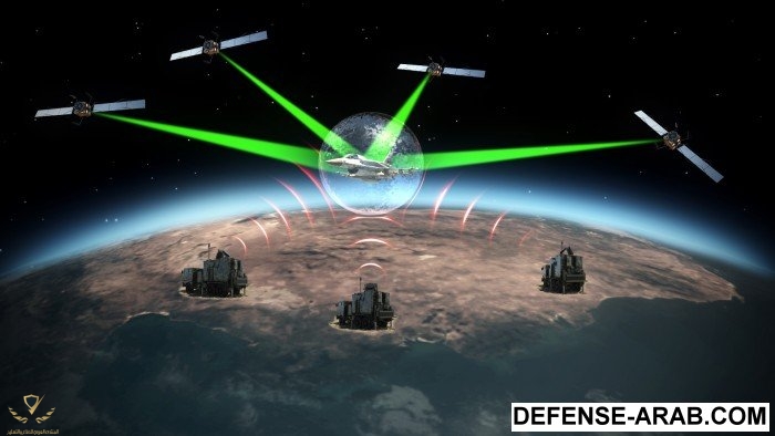 iai-and-honeywell-will-jointly-develop-gps-anti-jam-navigation-system-700x394.jpg