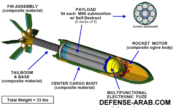 SoldierTech_Mortar2.gif