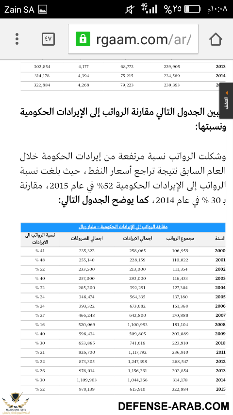 Screenshot_٢٠١٧-١١-٠٥-٢٢-٠٨-١٣.png