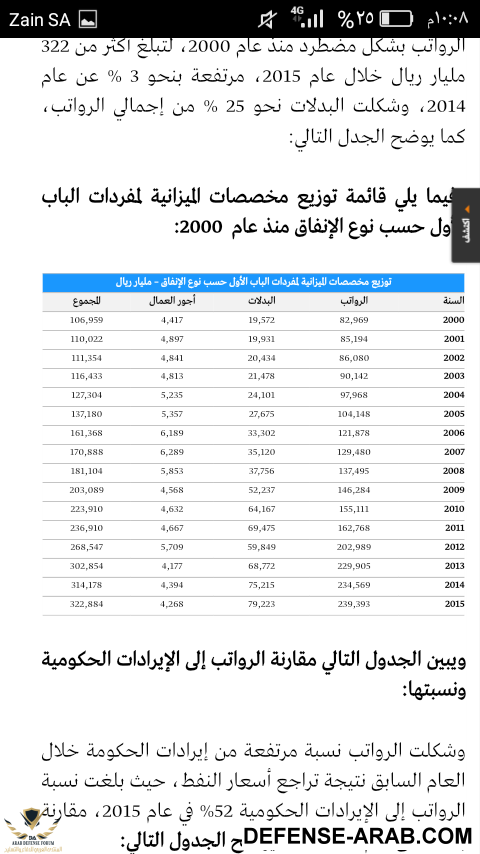 Screenshot_٢٠١٧-١١-٠٥-٢٢-٠٨-٠٣.png