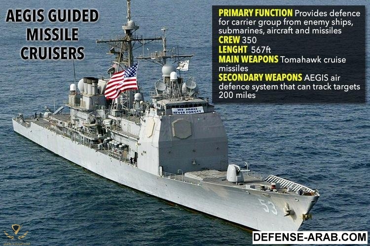 af-graphic-missile-cruisers-v2.jpg