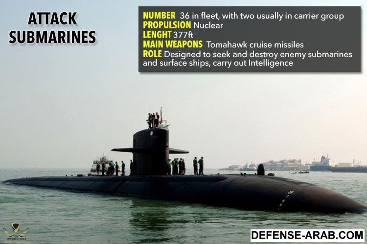 af-graphic-attack-submarines-v2.jpg