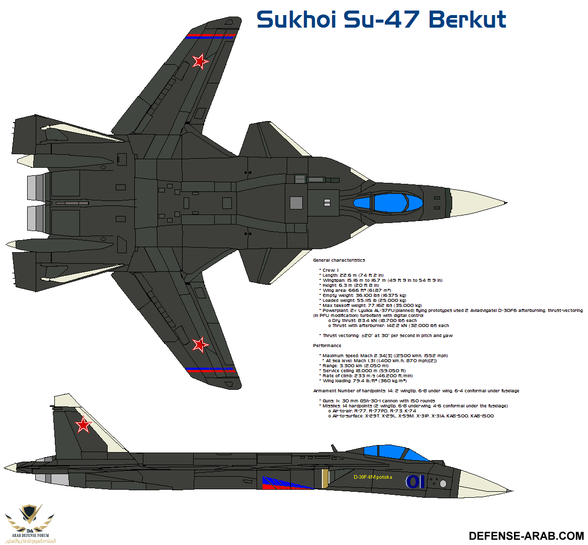 SukhoiSu-47Berkut.png