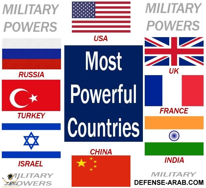 Military-most-powerful-countries.jpg