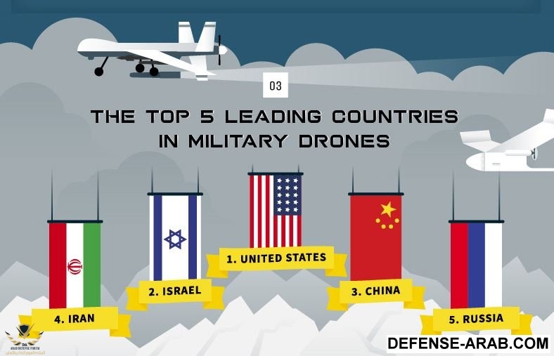 military-drones-infographic.jpg