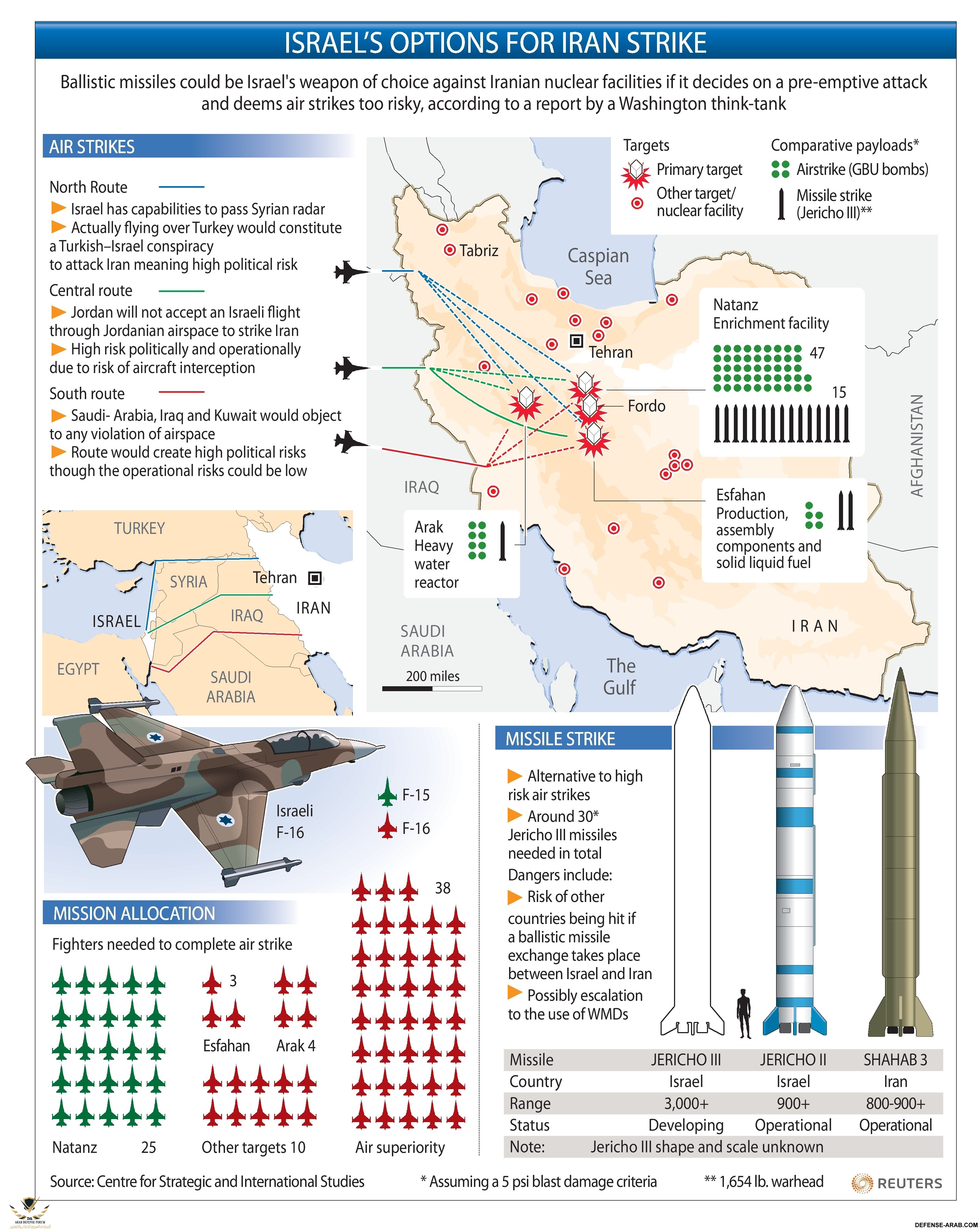 iran-israel.jpg