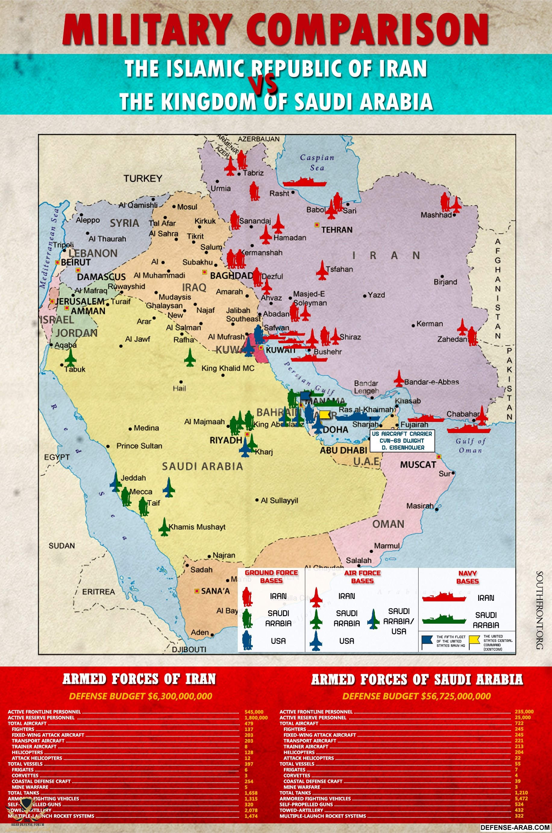 Military-Comparison5.jpg