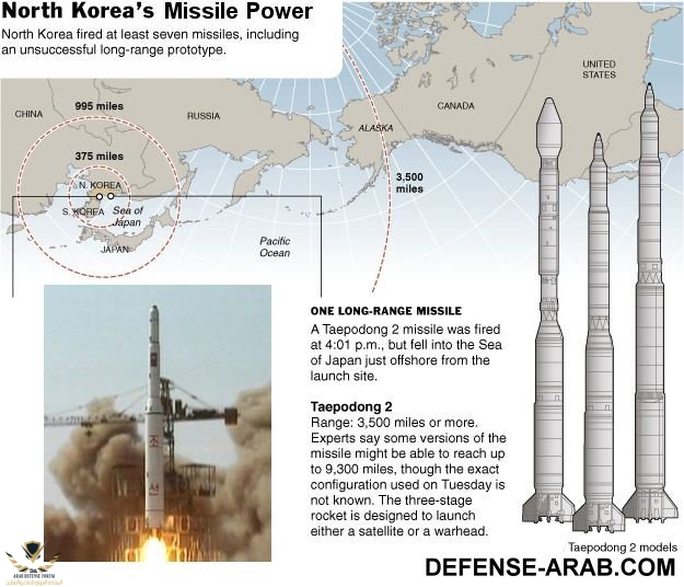 Taepodong-2_lang_range_missile_North_Korea_Korean_army_military_technology_002.jpg