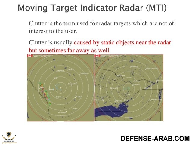 moving-target-indicator-radar-mti-1-638.jpg