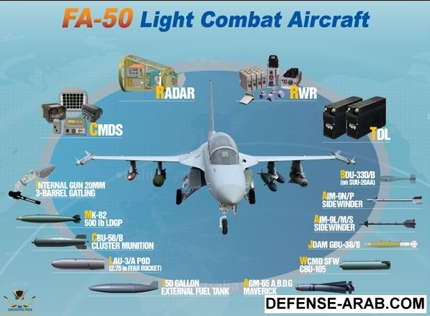 KAI FA-50.JPG