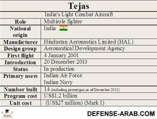 cost and caracteristics.JPG