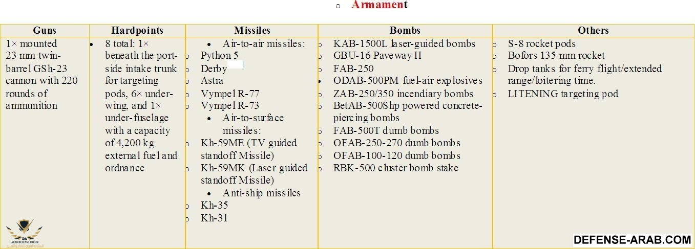 armement.JPG