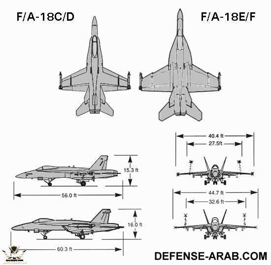 f18comp.png