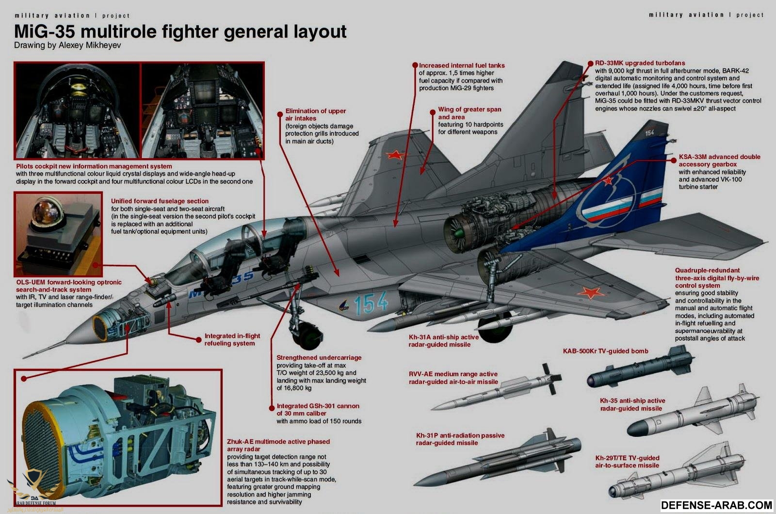 Mig-35.jpg