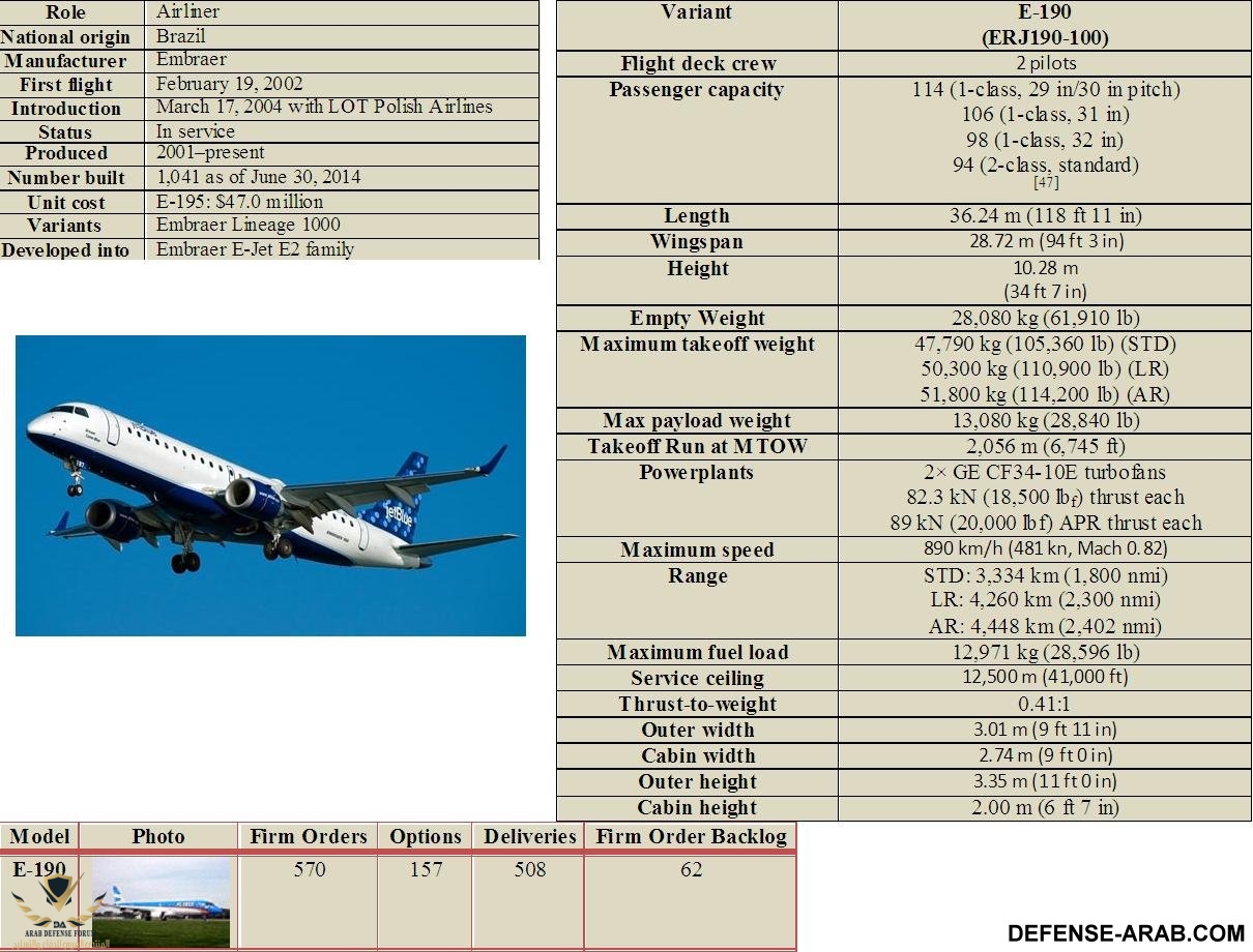 embraer 190.JPG