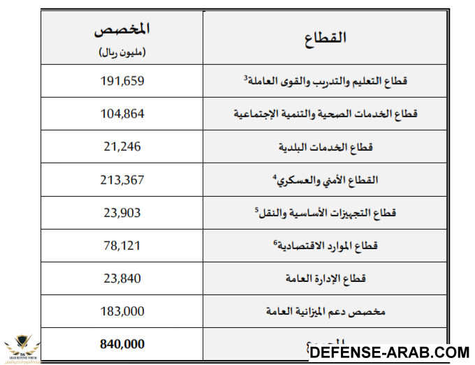 Screenshot_٢٠١٨-٠١-٠٦-١٢-٢١-٠٣.png