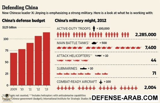 china milirary.jpg