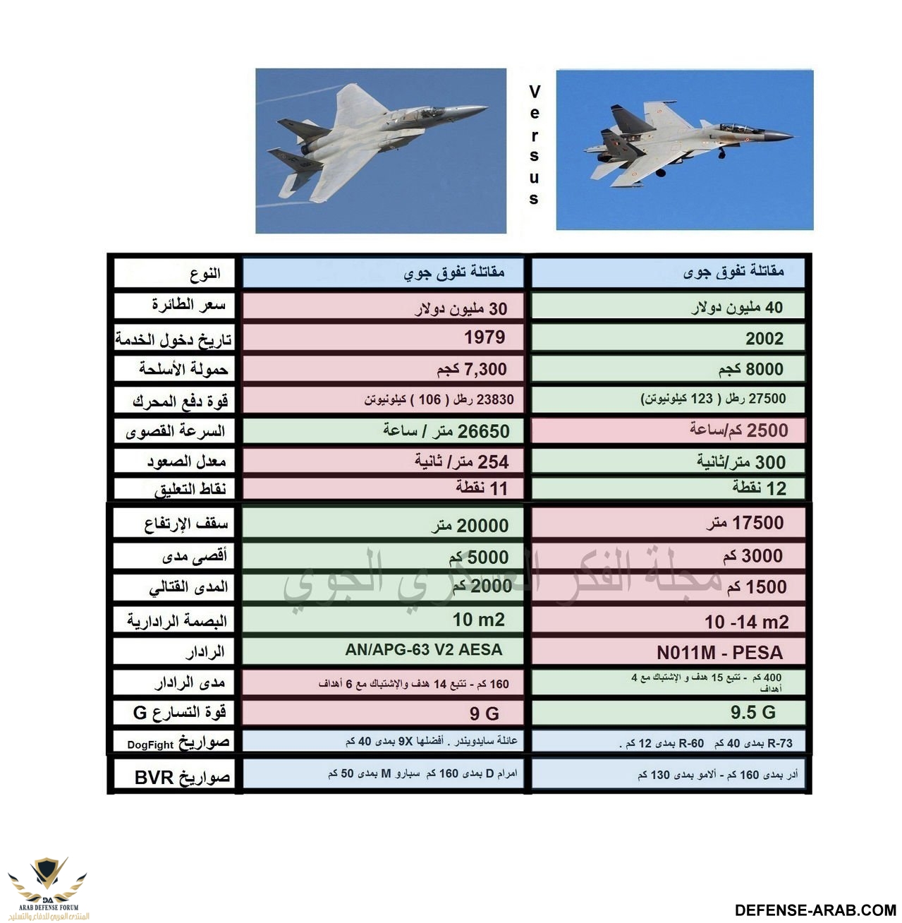 سو 30 و اف 15.jpg