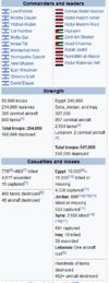Screenshot_2018-07-02 Six-Day War - Wikipedia.png