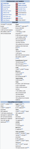 Screenshot_2018-07-02 Yom Kippur War - Wikipedia.png