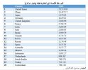 IMG_٢٠١٨١٠١٠_٠٠٥٥٤١.jpg