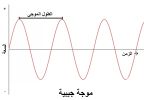 dc-vs-ac-alternating-current-sine-wave-waveform-5b74a6e146e0fb005063fb8e.png dc-vs-ac-alternating-current-sine-wave-waveform-5b74a6e146e0fb005063fb8e.png