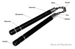 467px-Nunchaku_(Parts).JPG