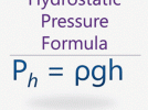 hydrostatic-pressure-formula-and-sample-problems.gif