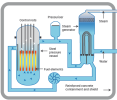 pressurized-water-reactor-pwr.png