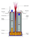 VLS_Baselines2.jpg